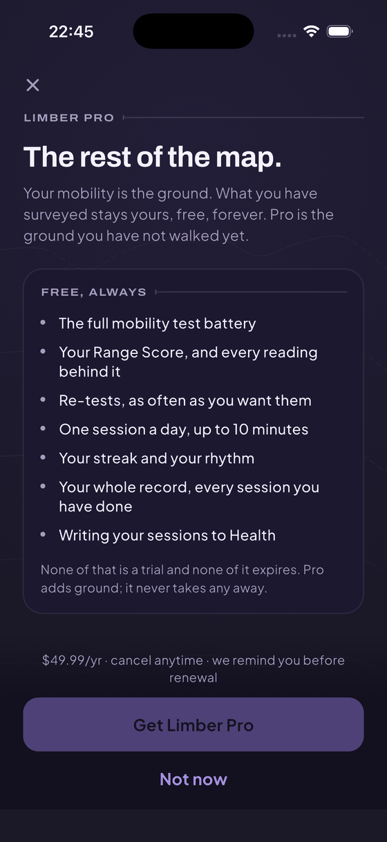 The Limber paywall: the heading "The rest of the map.", a FREE, ALWAYS panel listing all seven free-forever items above the fold, and a Get Limber Pro button with a worded Not now below it.